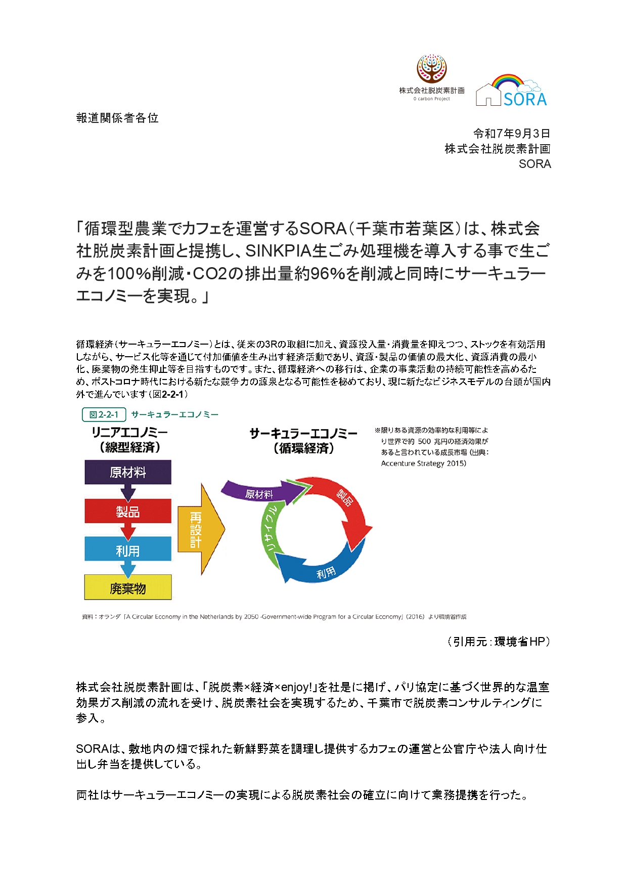 株式会社脱炭素計画とSORA、循環型社会構築に向け協業開始プレスリリース